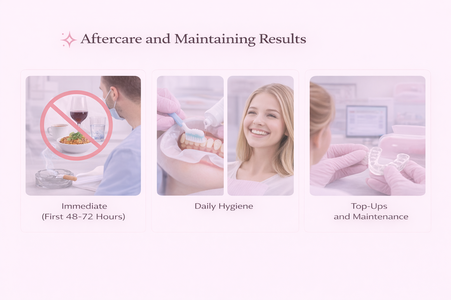 Aftercare and Maintaining Results